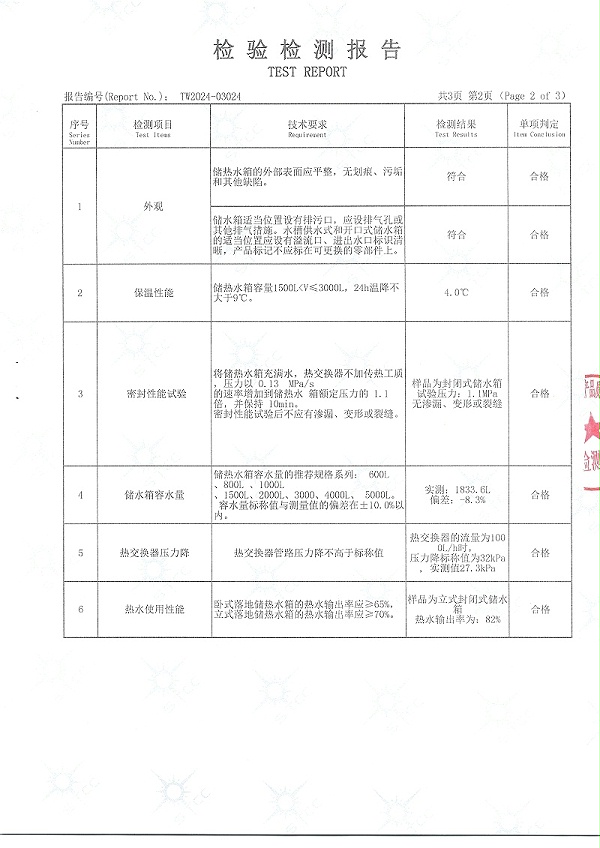 2000L检测报告-3