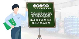 GWIPPO硅普小课堂丨搪玻璃设备瓷层损坏常见的几种类型（二）