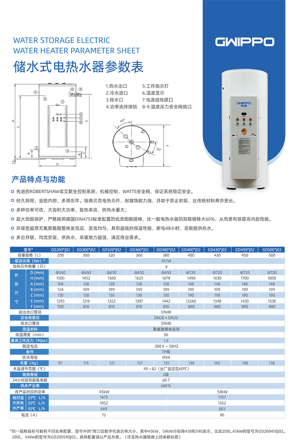 热水器三折页_转曲印刷 拷贝