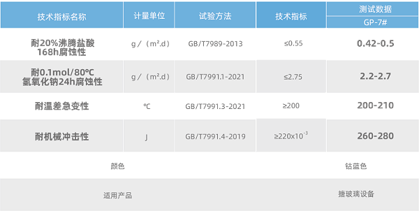 最终