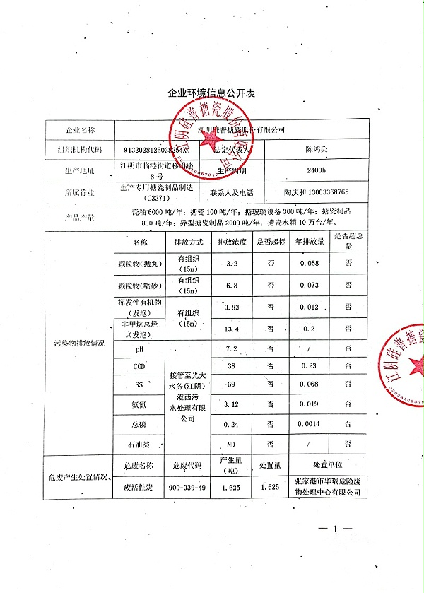 扫描全能王 2023-05-05 10.13(1)-1 拷贝