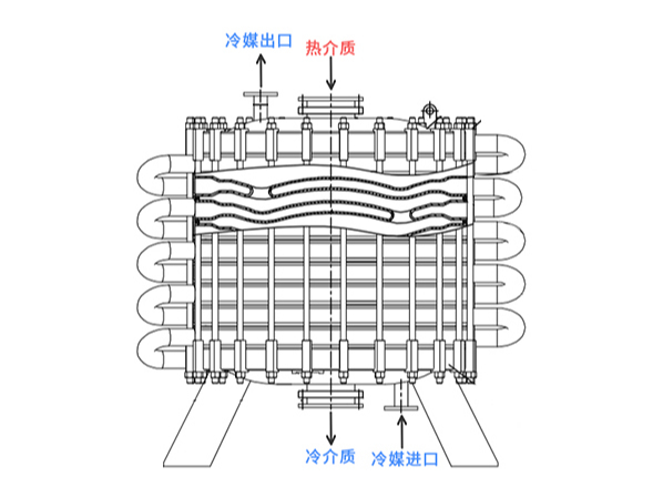 新型多孔搪玻璃片式冷凝器