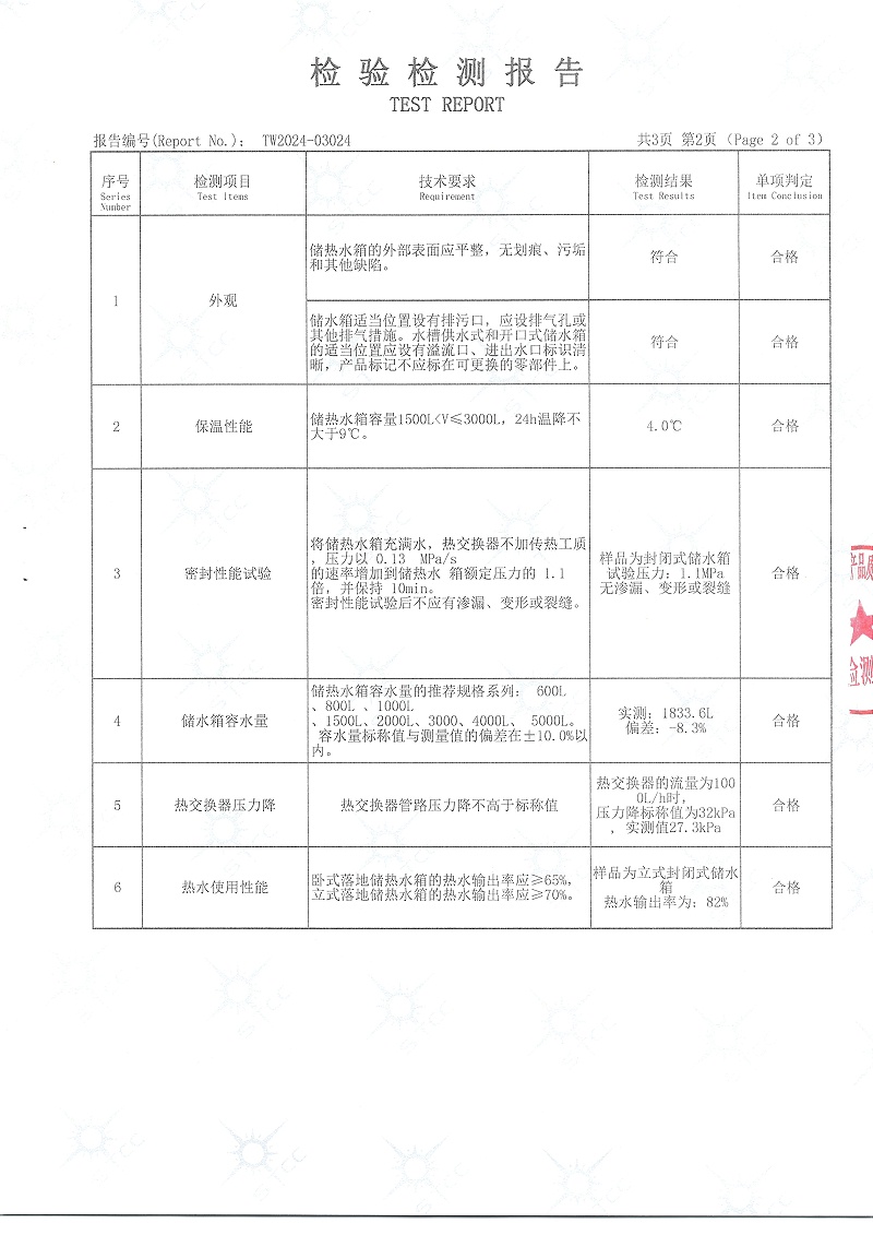 2000L检测报告-3