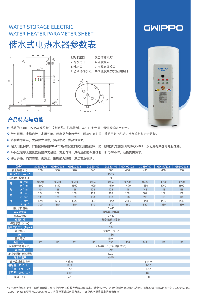 热水器三折页_转曲印刷 拷贝